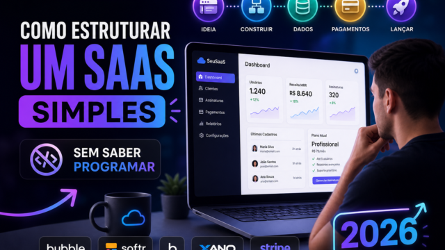 Como estruturar um SaaS simples sem saber programar em 2026